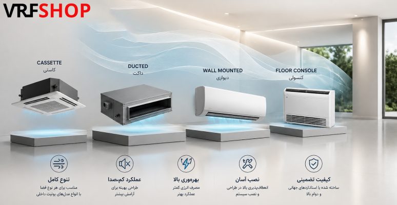 ویژگی های یونیت داخلی VRF